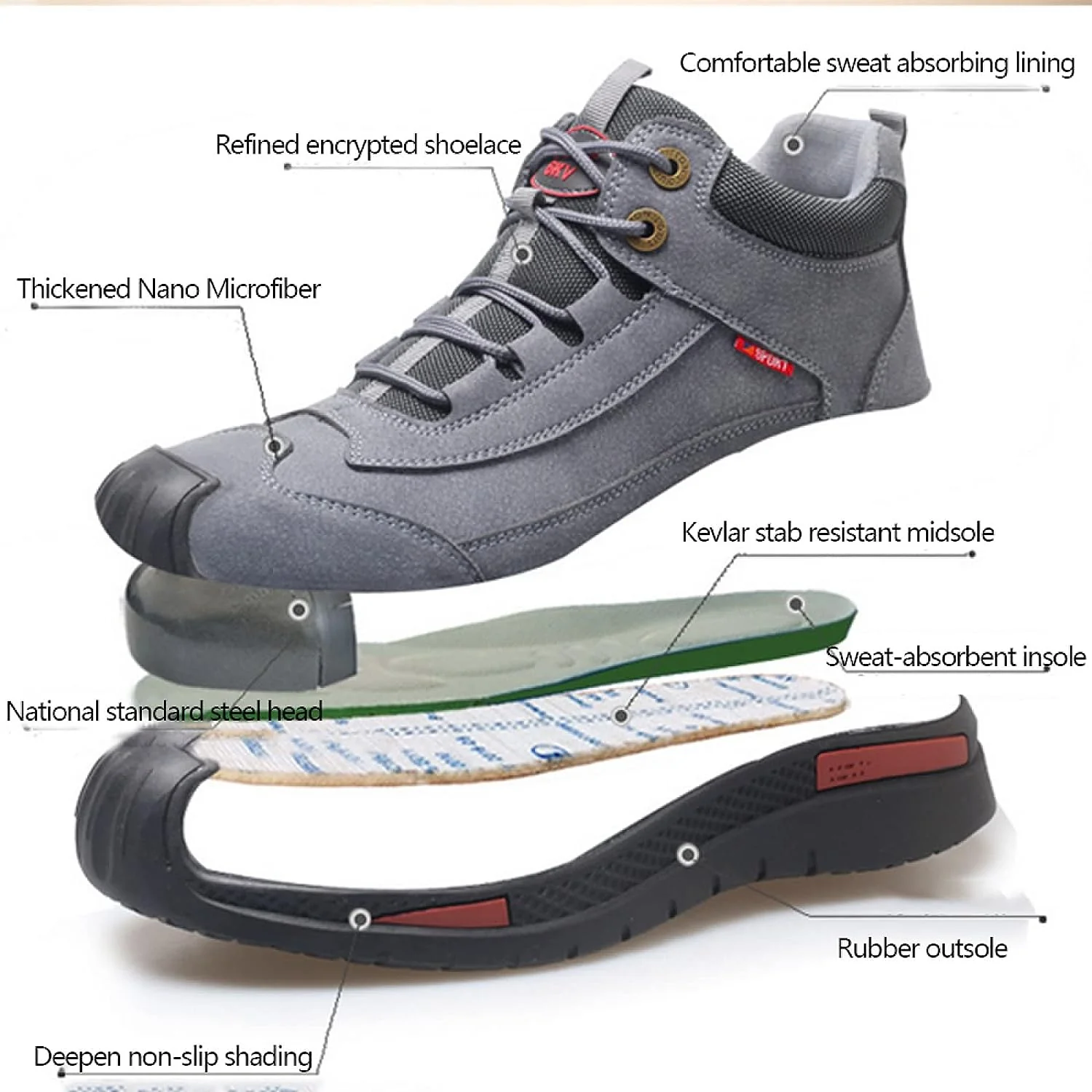 Eduardo® | Waterproof Safety Shoes - Image 3