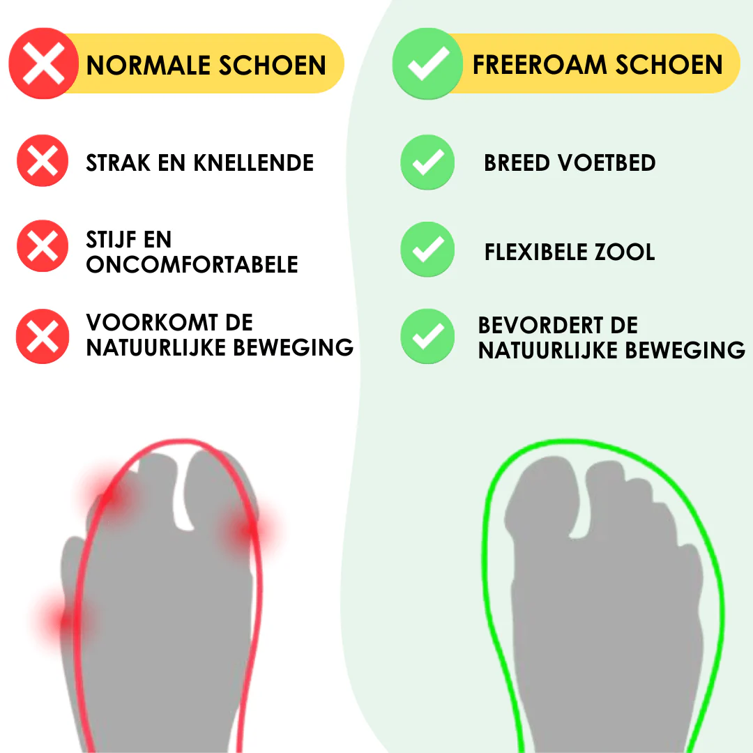 Zacharias® | Warm And Waterproof Winter Barefoot Shoes - Image 3