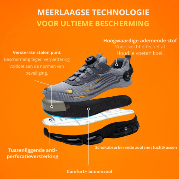 Zephyr® | Ultralight Safety Shoes For Maximum Protection - Image 4
